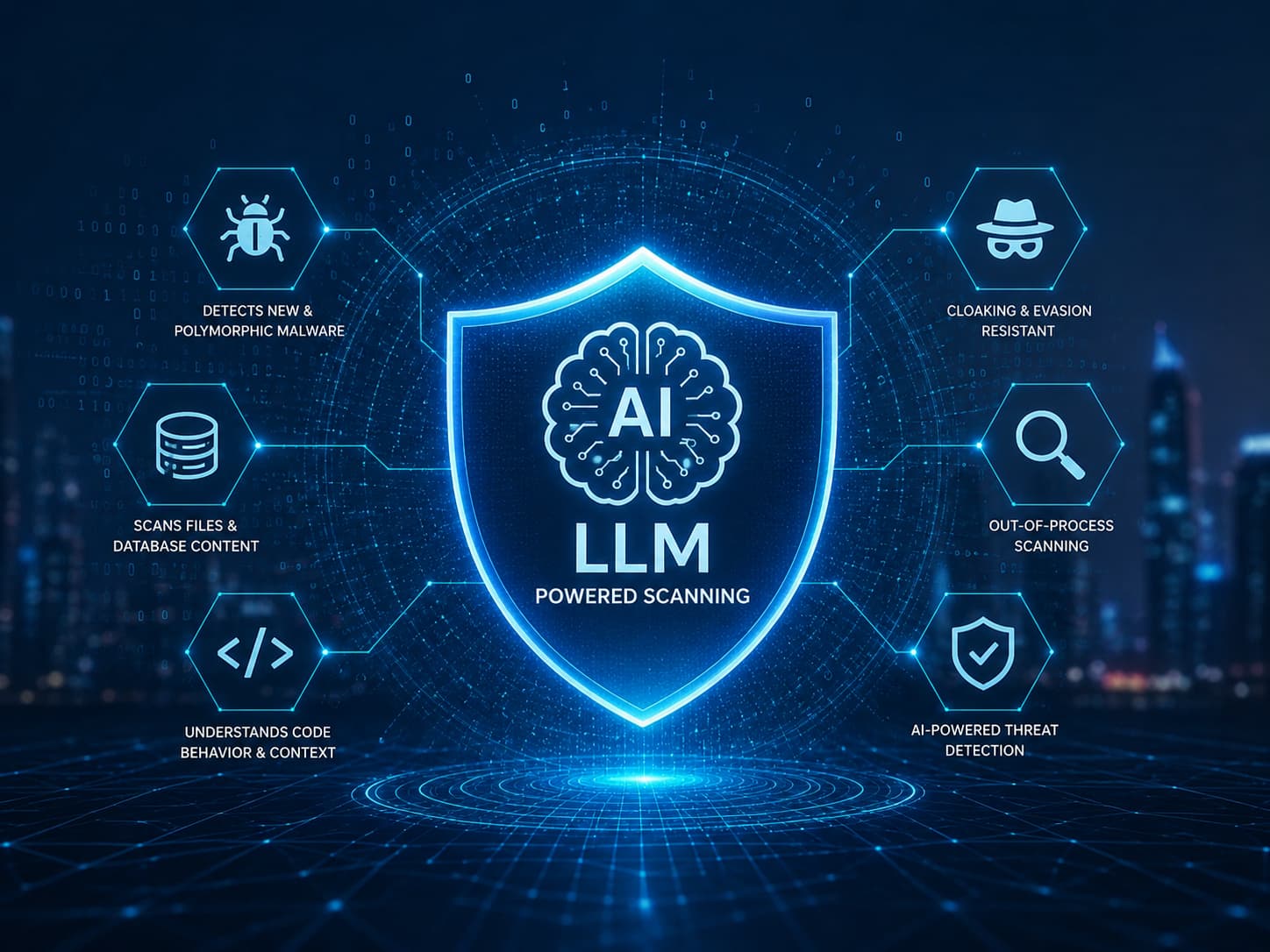 AI wordpress security plugin