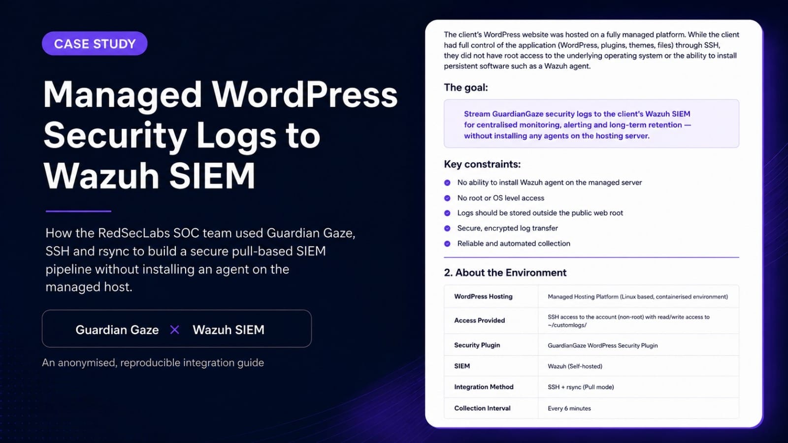 Wazuh WordPress integration, WordPress SIEM monitoring